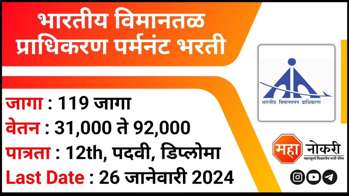 AAI Recruitment 2024