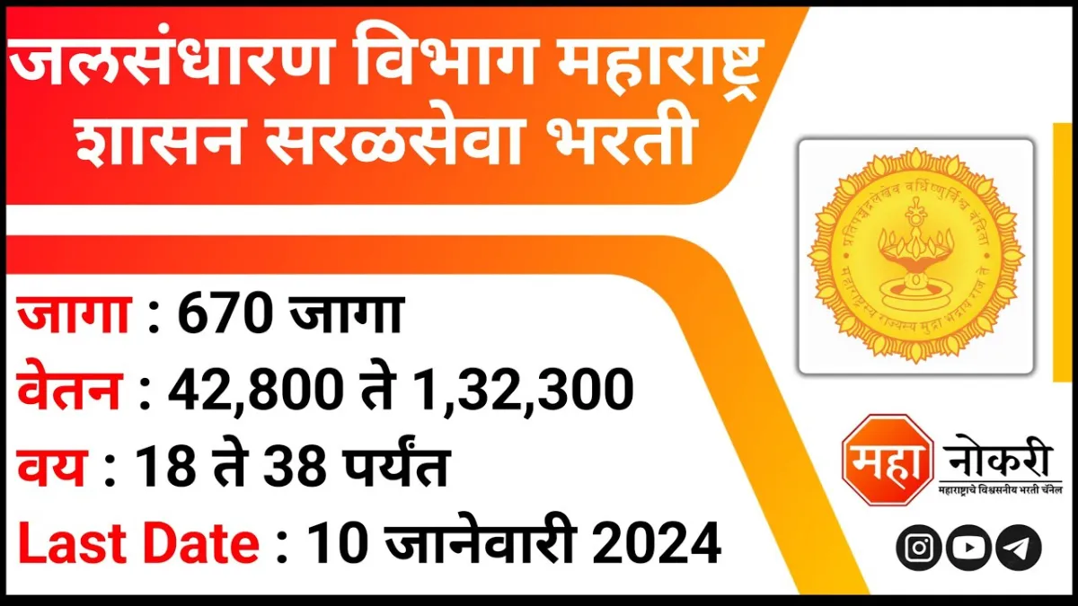 Jalsandharan Vibhag Bharti 2024