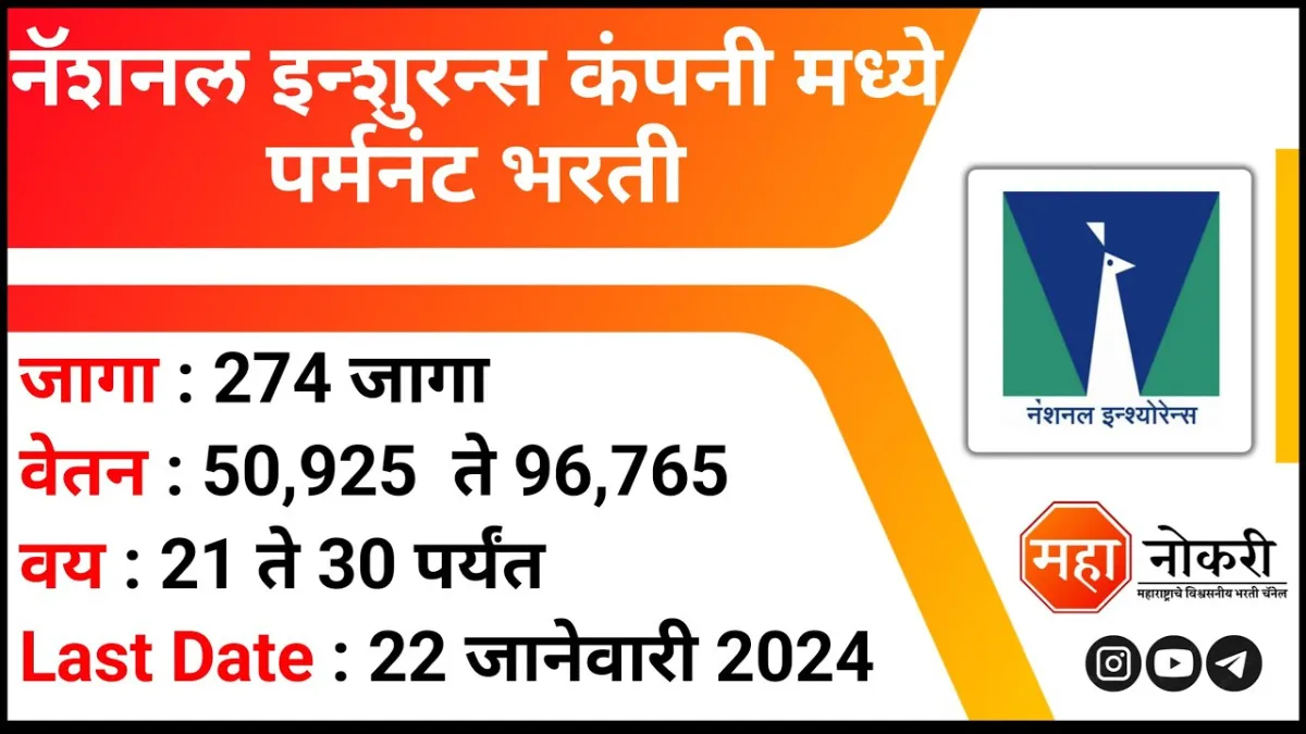 NICL Recruitment 2024